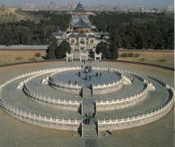 Round Altar Běijīng | Circular Mound Altar - Temple Of Heaven