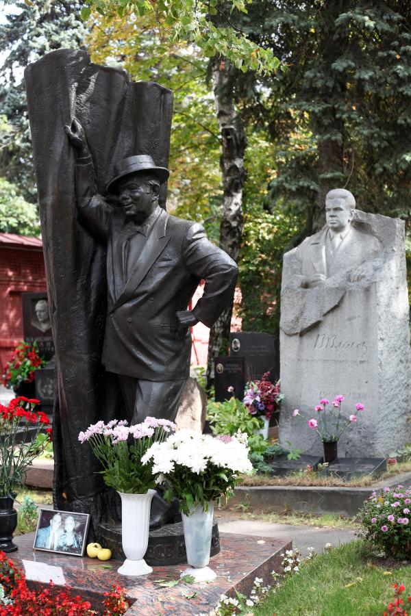 Novodevichy Cemetery Moscow